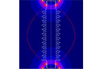 Altair Flux elektrik alanı uygulaması
