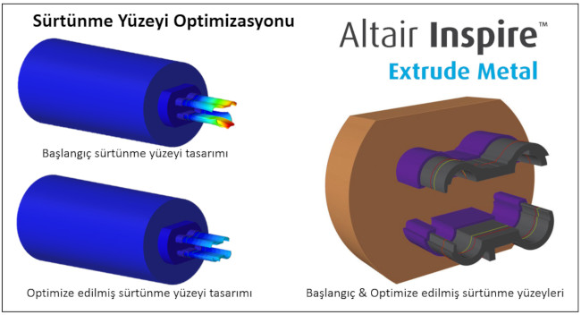 Otomatik sürtünme yüzeyi optimizasyonu - Altair Inspire Extrude Meatl