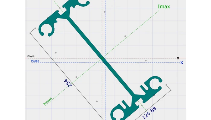  Altair S-CALC kesit özellik analizi