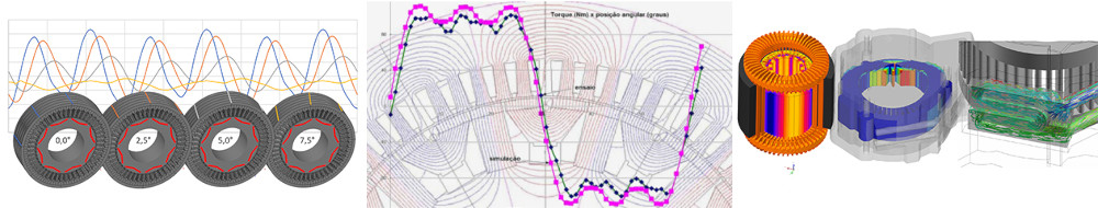 Altair Flux Alçak Frekans Elektromanyetik Simülasyon  