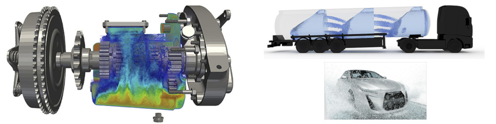 Altair CFD , Smoothed-particle Hydrodynamics (SPH) çözücüsü 