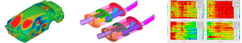 Altair OptiStruct NVH gürültü titreşim Uygulama Örnekleri