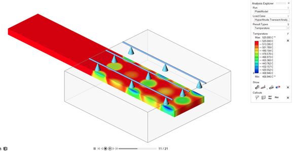 Altair Inspire Extrude profil soğutma süreci simülasyonu