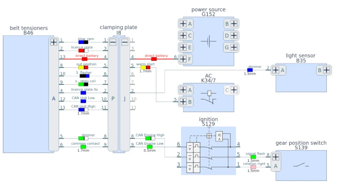 karmaşık elektrik sistemlerinin servis, üretim ve tasarımını hızlandırmak