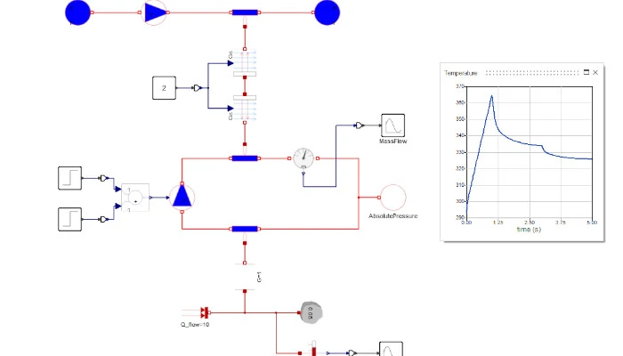 altair activate sistem simülasyonu (1D)