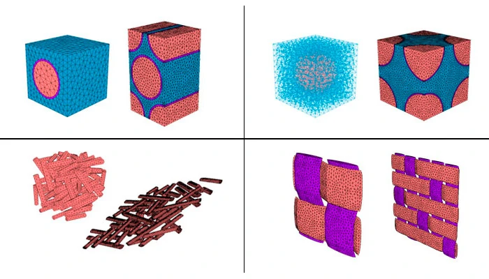 altair multiscale designer