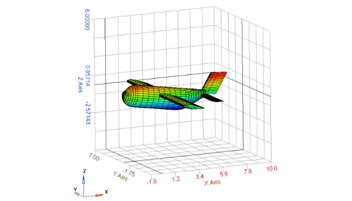 Altair Compose matris tabanlı hesaplama 