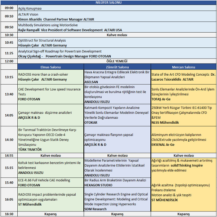 altair teknoloji konferansı 2018