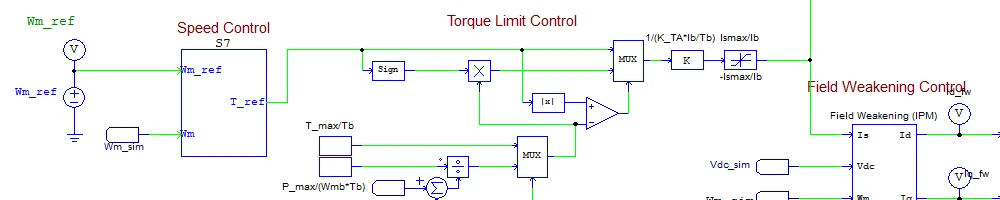 Altair PSIM güç elektroniği yazılımı