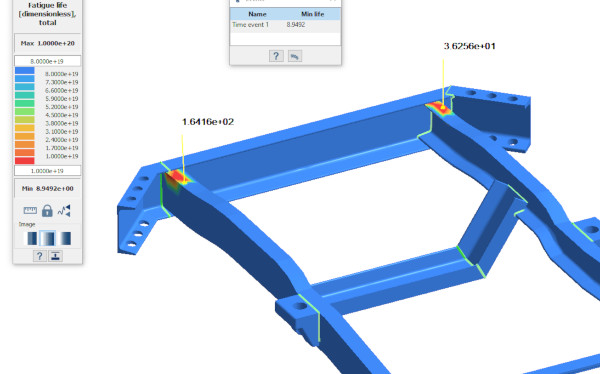 Altair SimSolid Yorulma Analizi